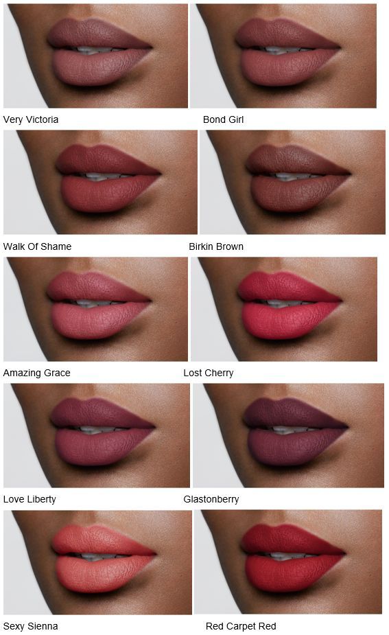 mac lipsticks for brown skin